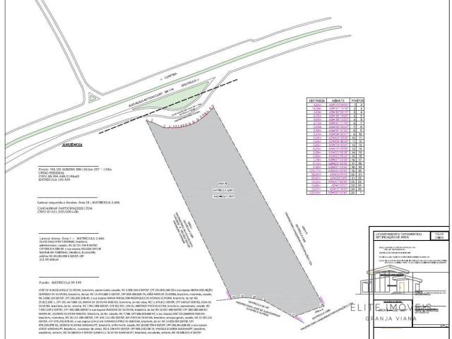 #908 - Área para Venda em Itapecerica da Serra - SP - 2